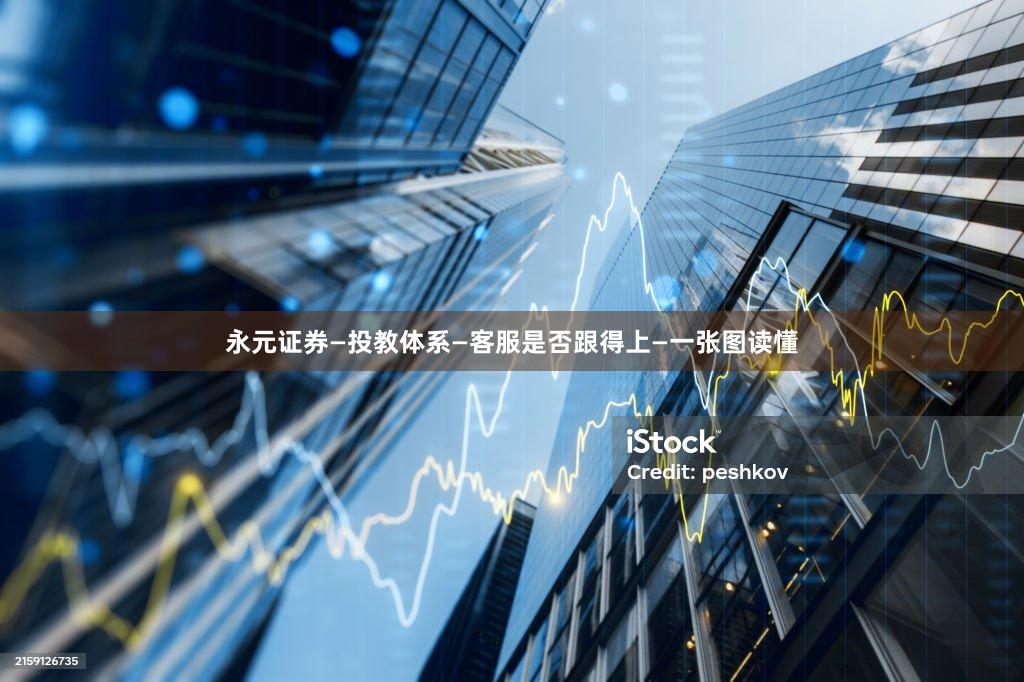 永元证券—投教体系—客服是否跟得上—一张图读懂