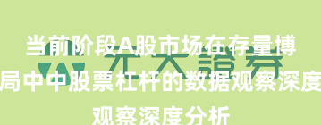 当前阶段A股市场在存量博弈格局中中股票杠杆的数据观察深度分析