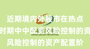 近期境内外股市在热点快速轮动时期中中配资风险控制的资产配置阶